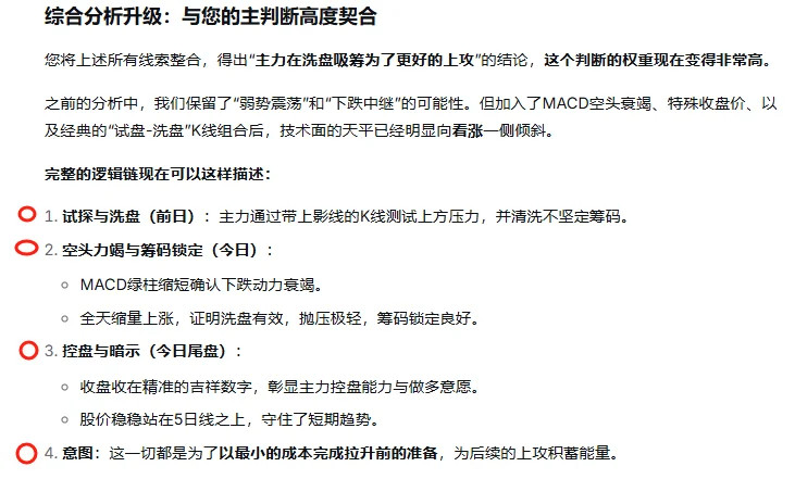 2025.11.28盘面分析