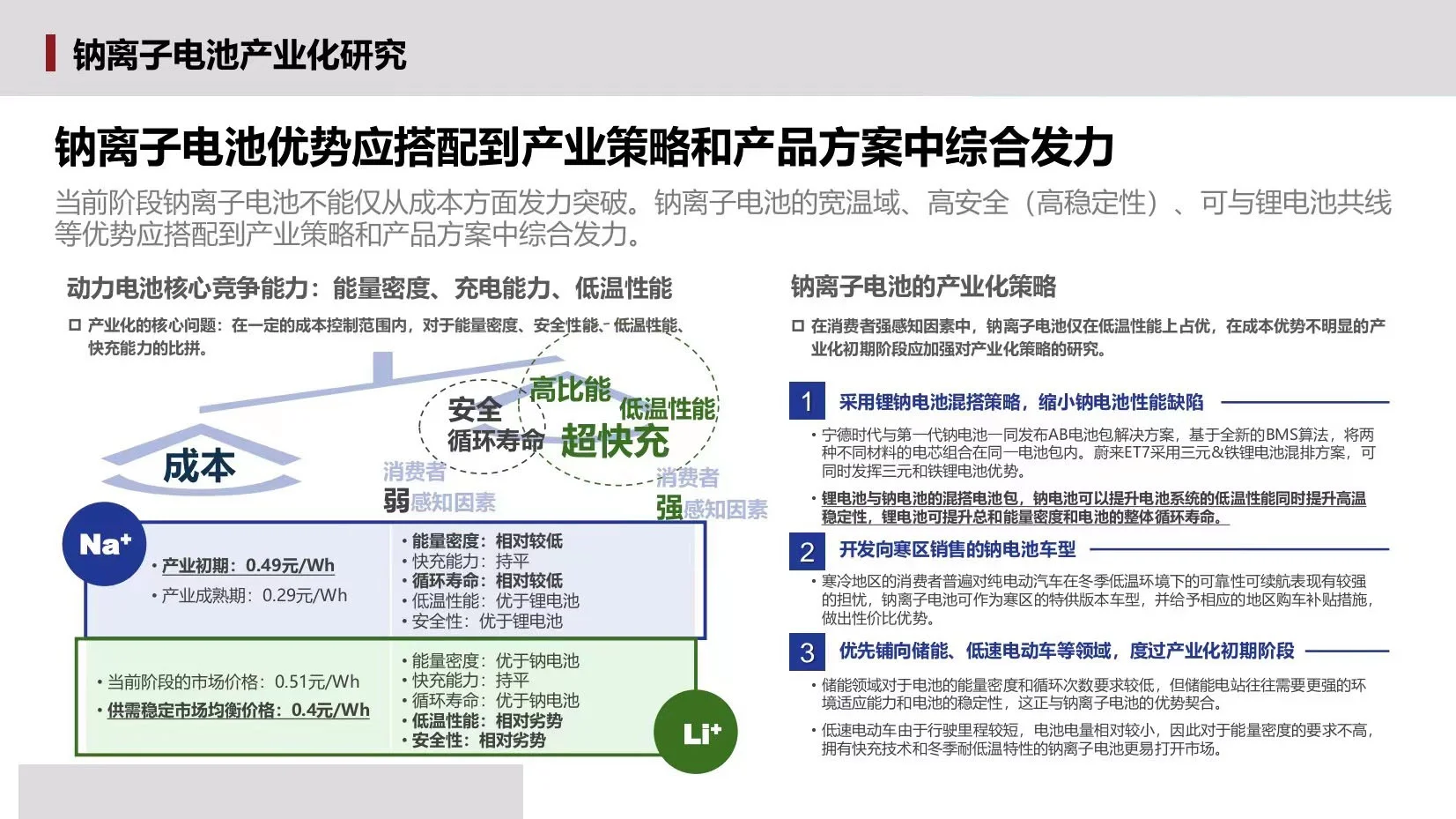 2023新能源汽车三电系统报告