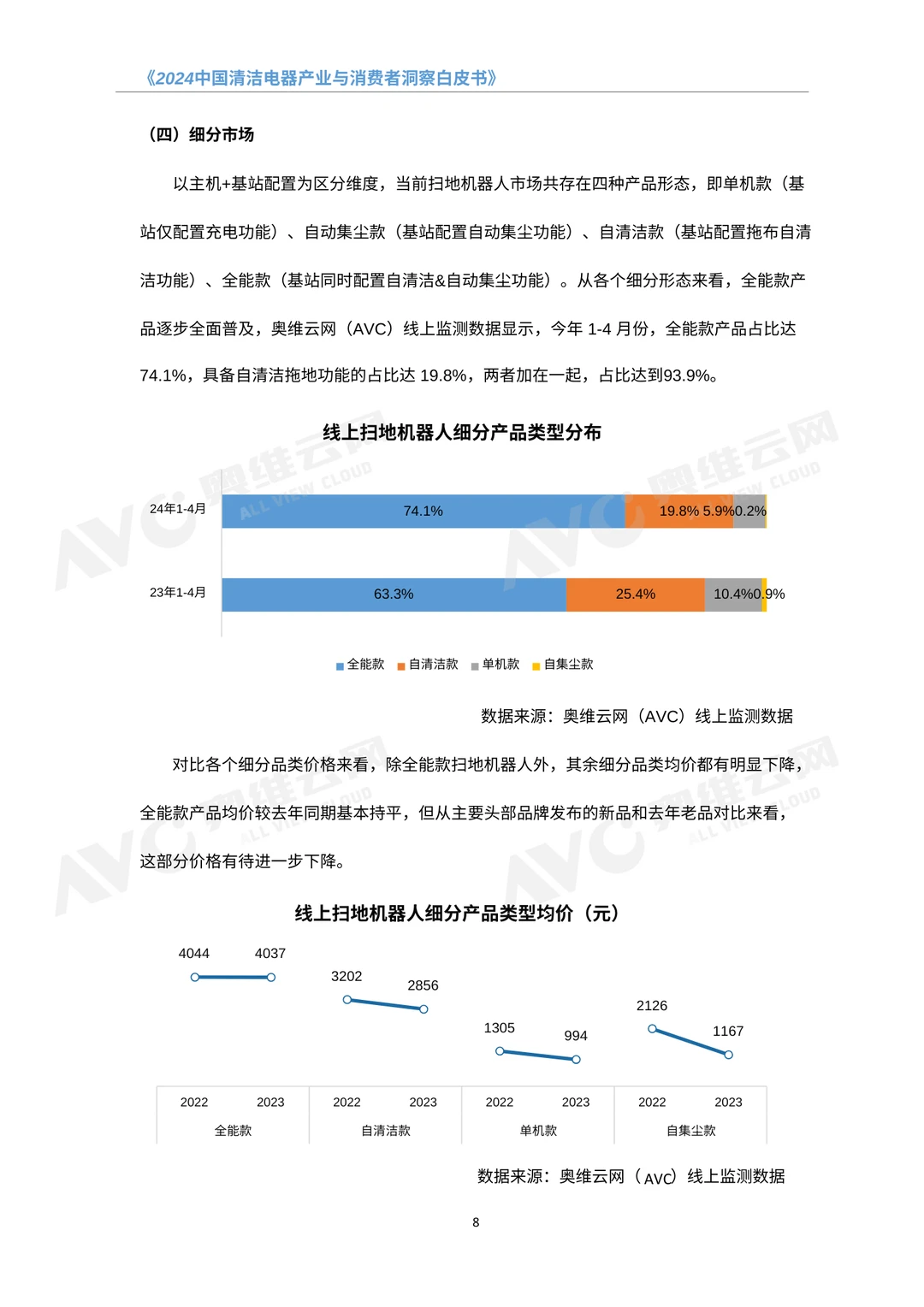清洁电器行业趋势