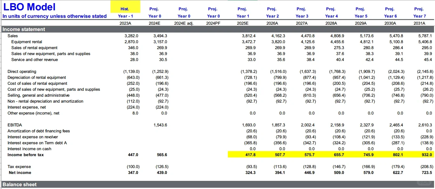 一对一估值教学