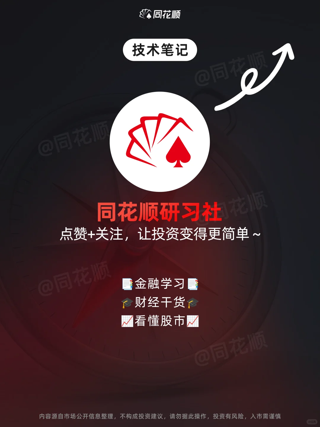 技术笔记｜什么是RSI❓