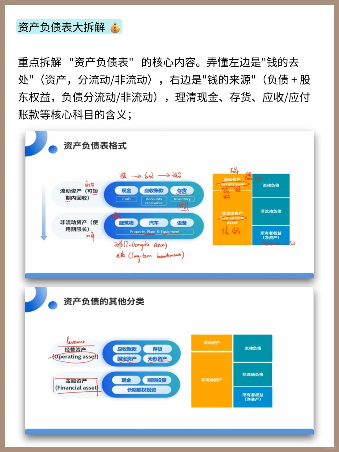 在投行面试懵了,被问到估值建模的勾稽关系