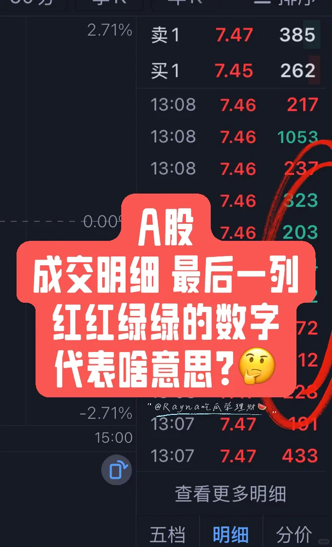 ? A 股成交明细(逐笔成交)自用note