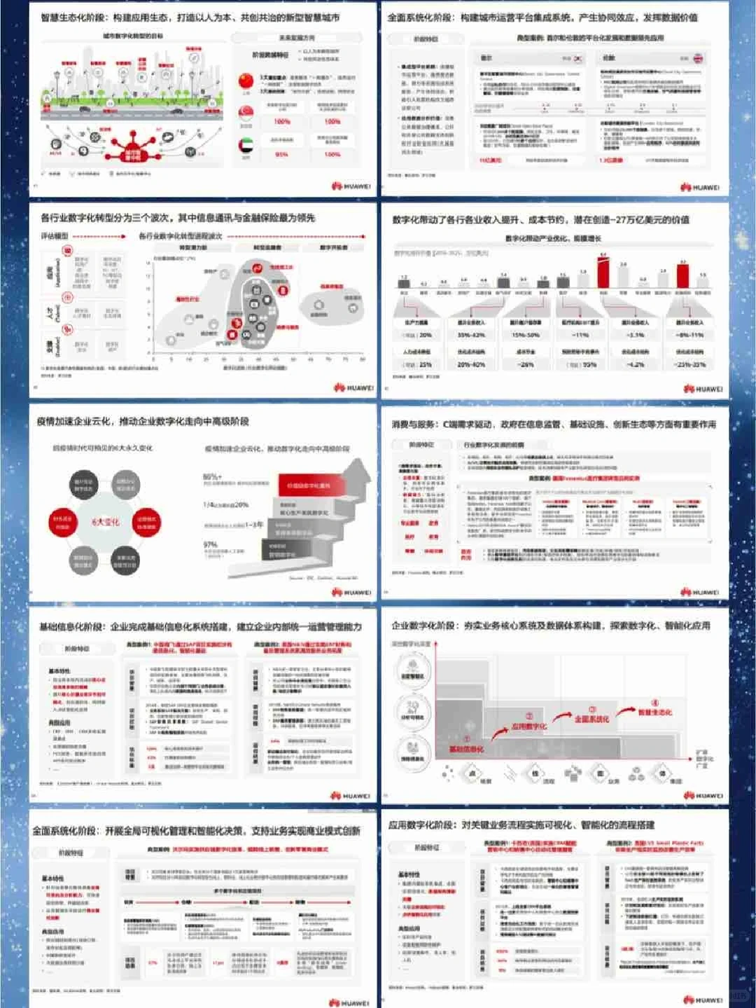 ?权威报告|华为数字化转型方法论！超牛