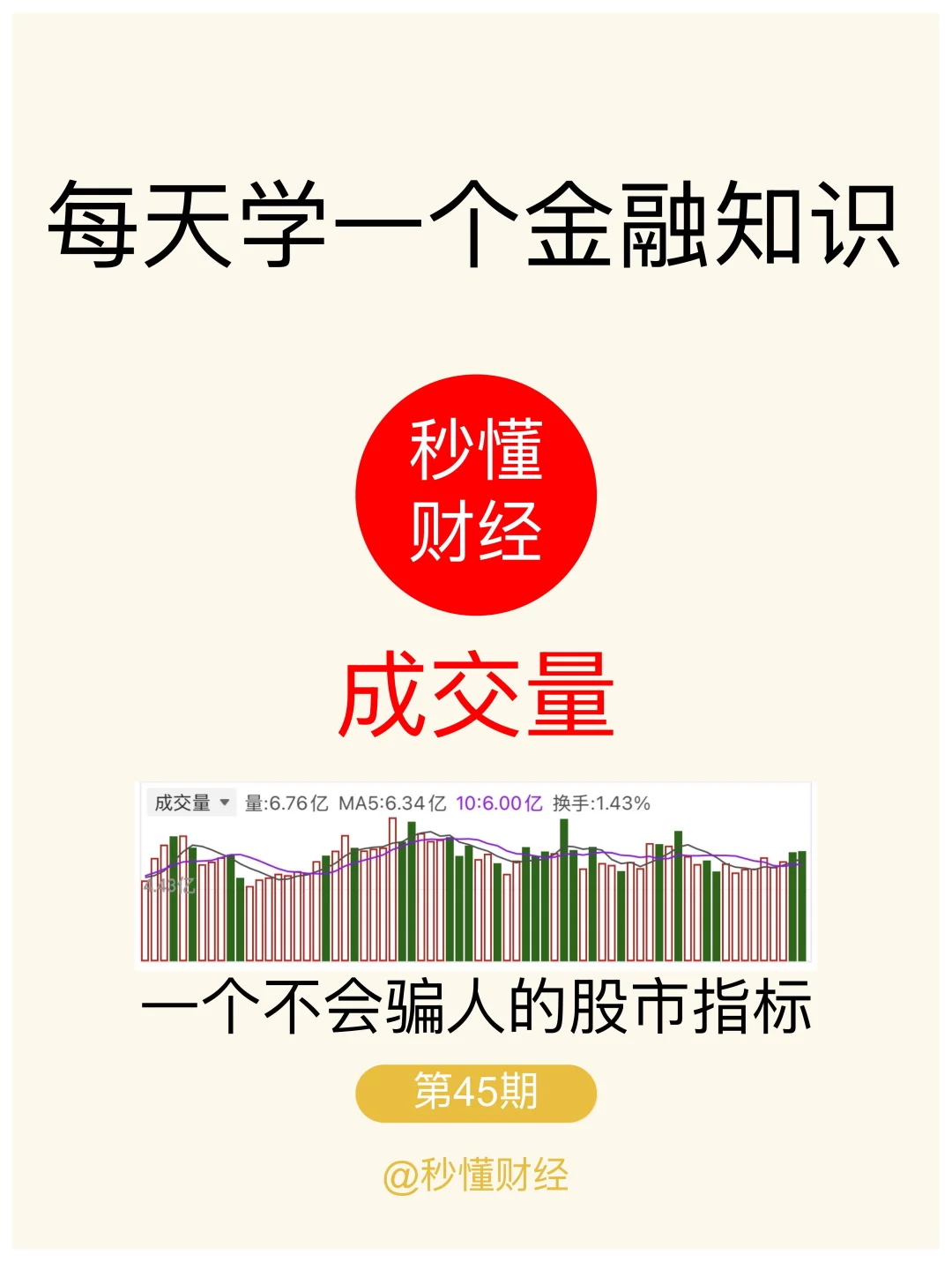 手把手教你看懂成交量?