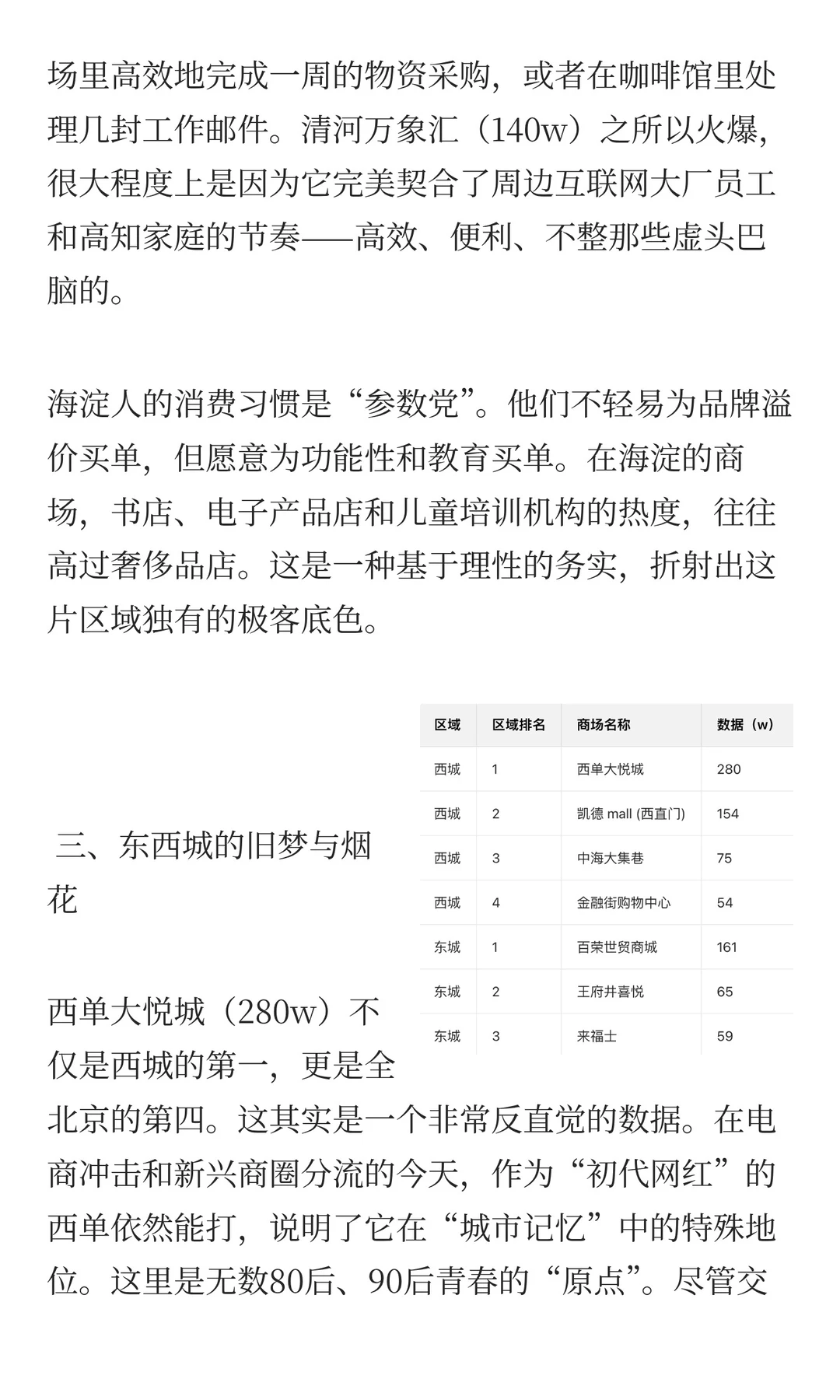 北京商场客流榜出炉 谁是都市人的快乐老家