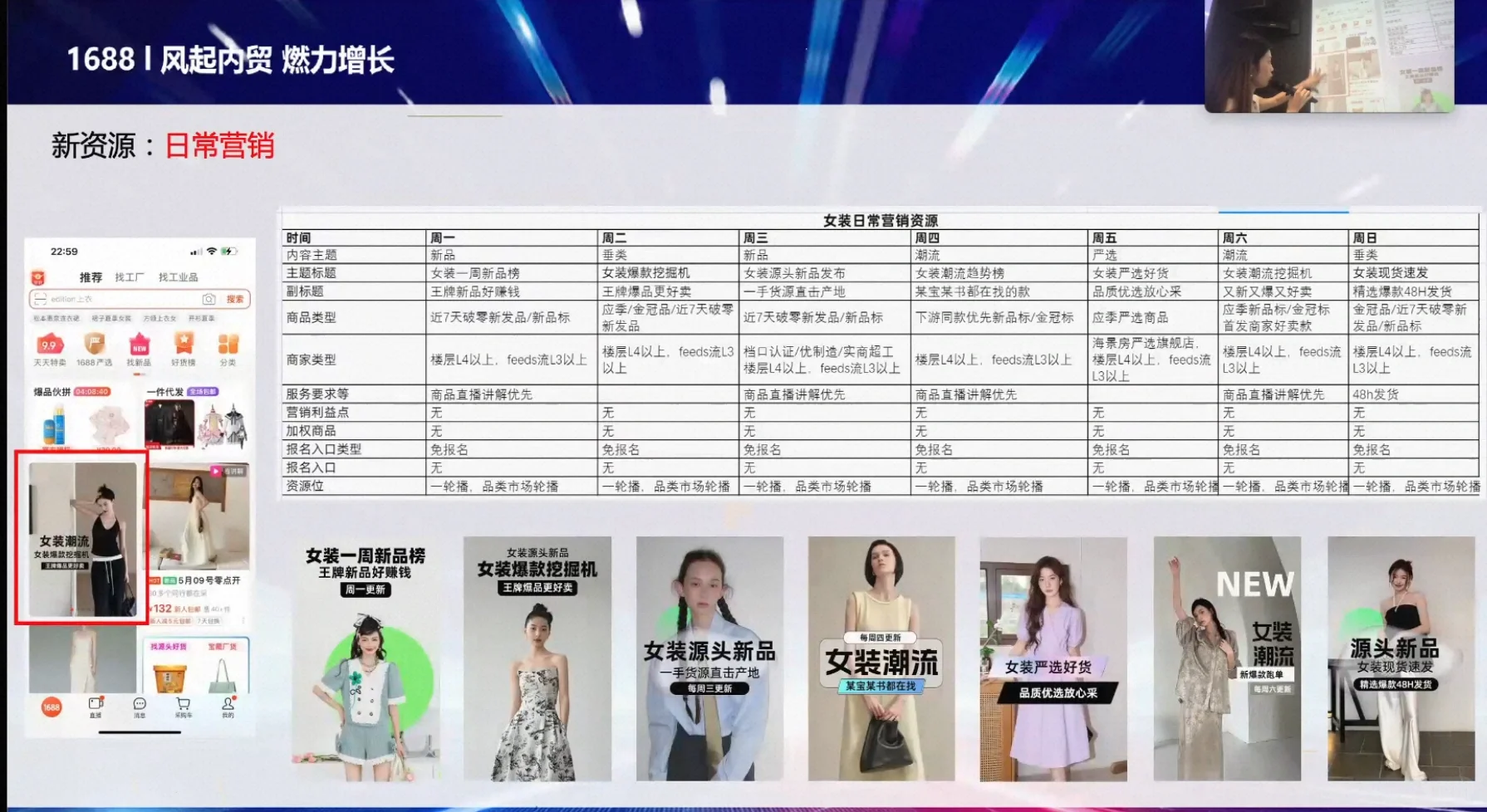 1688 女装市场 分析笔记