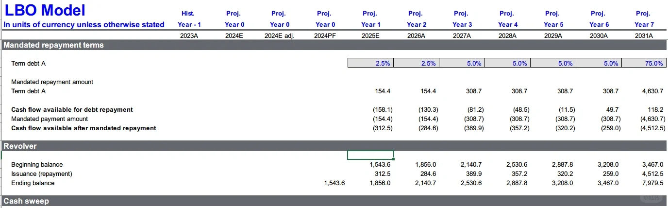 一对一估值教学