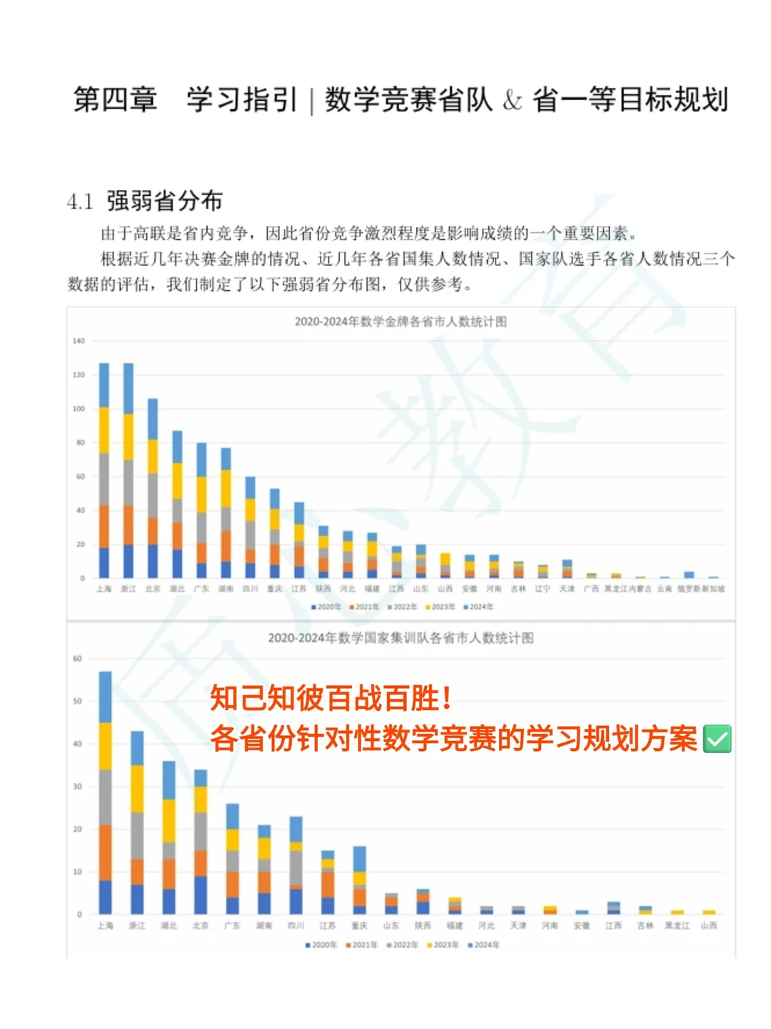 走数竞必看‼️2025白皮书电子版领取