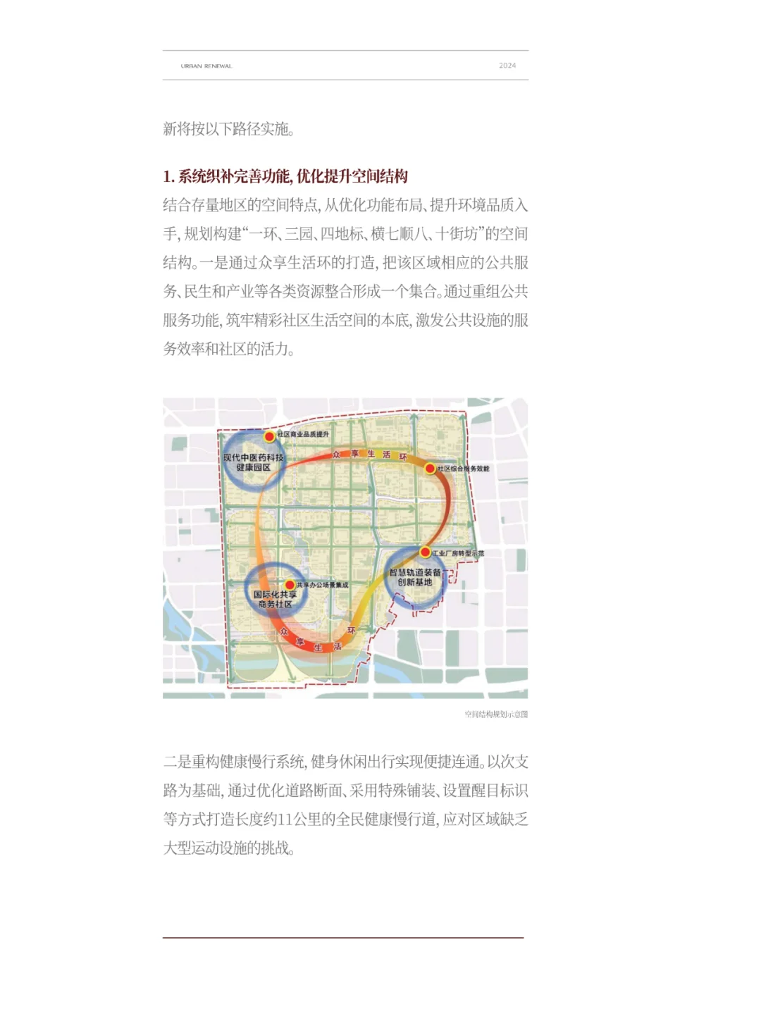 北京丰台区2024年城市更新发展研究报告