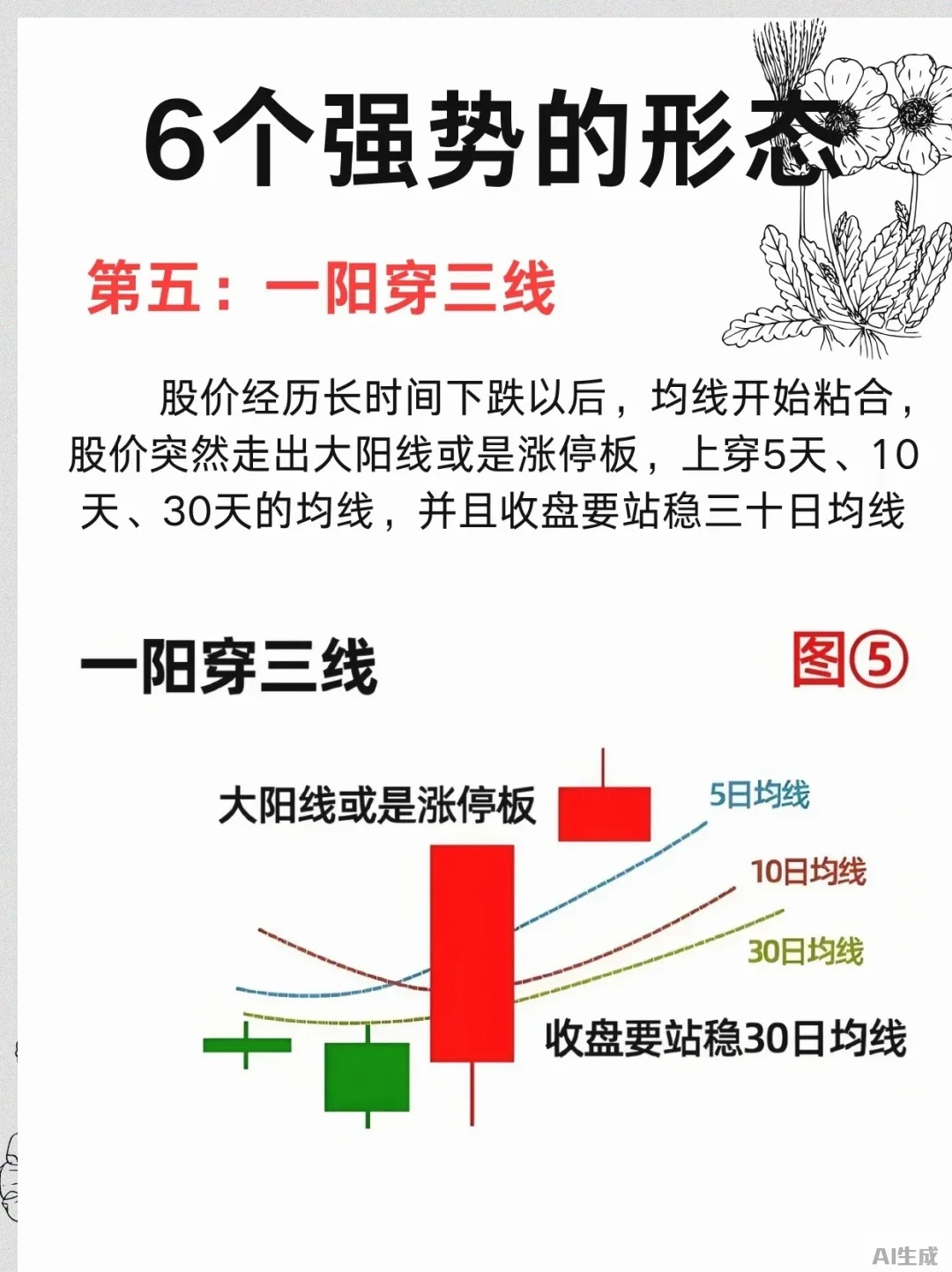 强势股起爆前，竟有这6种征兆！