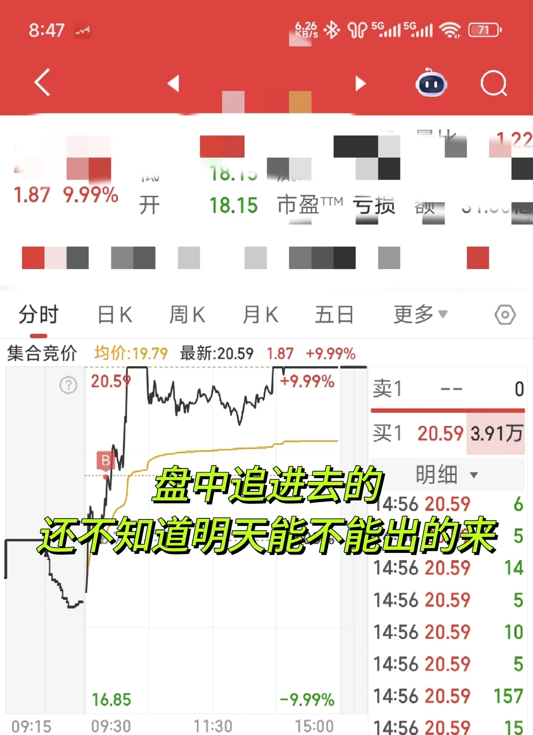 仓位管理！