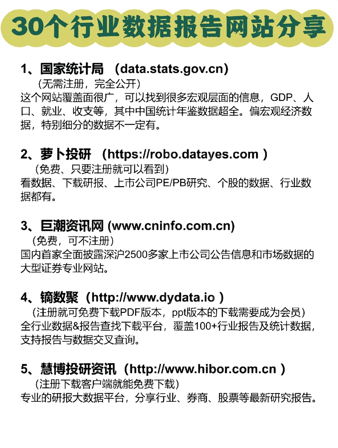 行业分析和数据报告获取方式 收藏备用！！