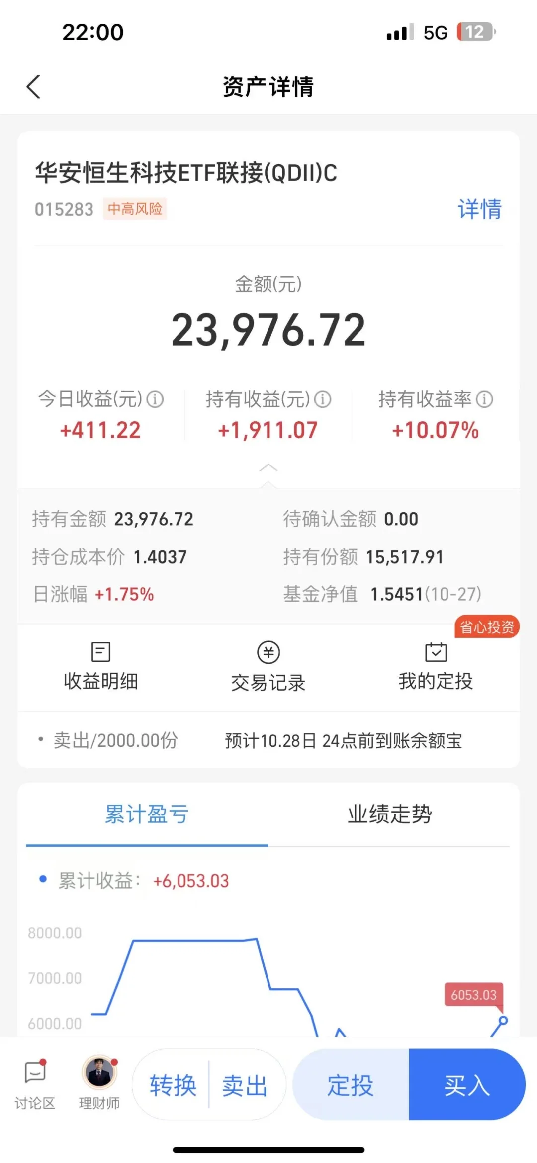 这只基金真稳，今天又大涨3.84%