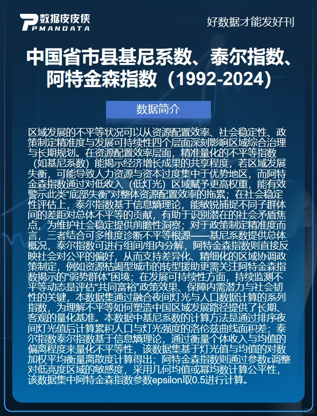 研究刚需1992-2024省市县不平等指数数据集
