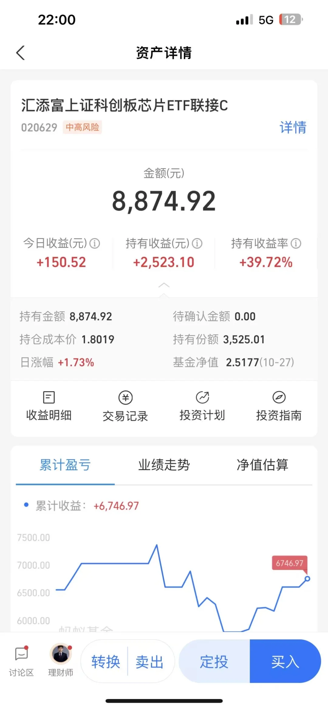 这只基金真稳，今天又大涨3.84%