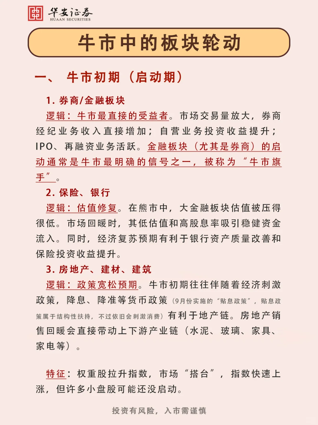 牛市轮涨顺序、带你看懂板块接力赛