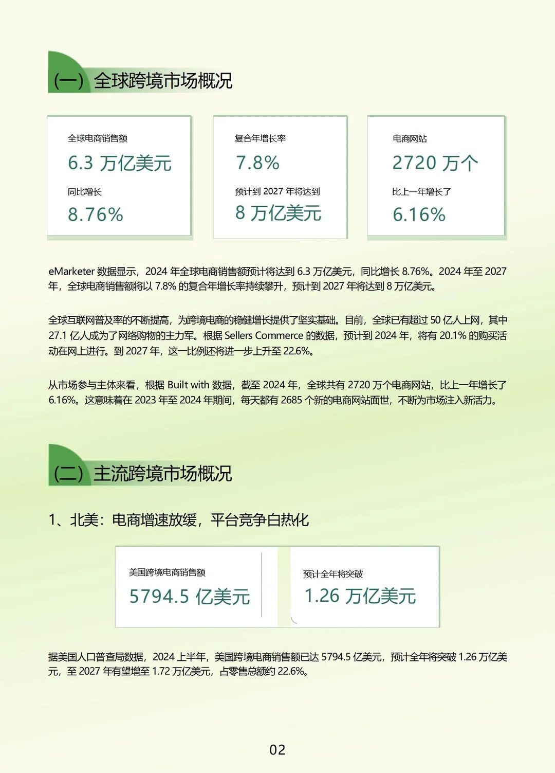 跨境电商报告精华解读，行业趋势大揭秘！