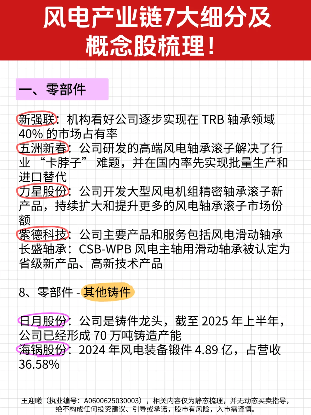 风电产业链7大细分及概念股梳理！