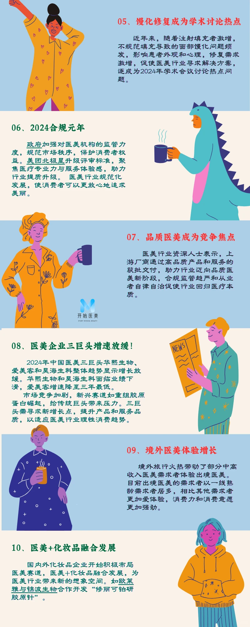 2024医美行业大事件