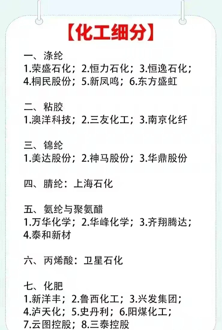 28个化工细分行业梳理