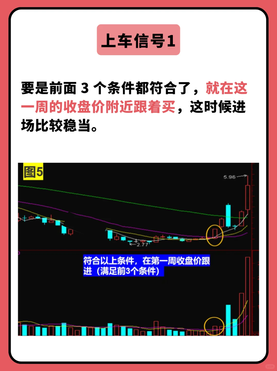 一年炒到400w，因为知道主力最怕周线选股！