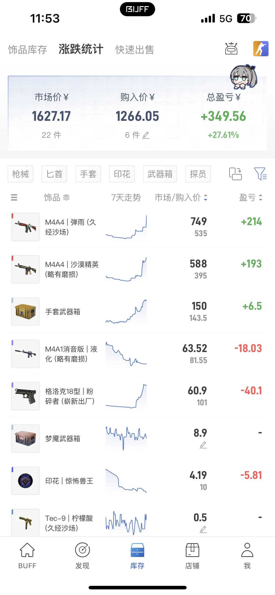 市场情绪冰点 机会大于风险