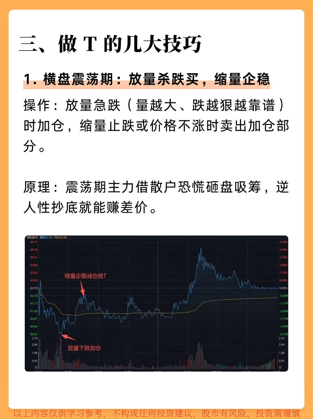 十分钟学会做T，炒股必学！