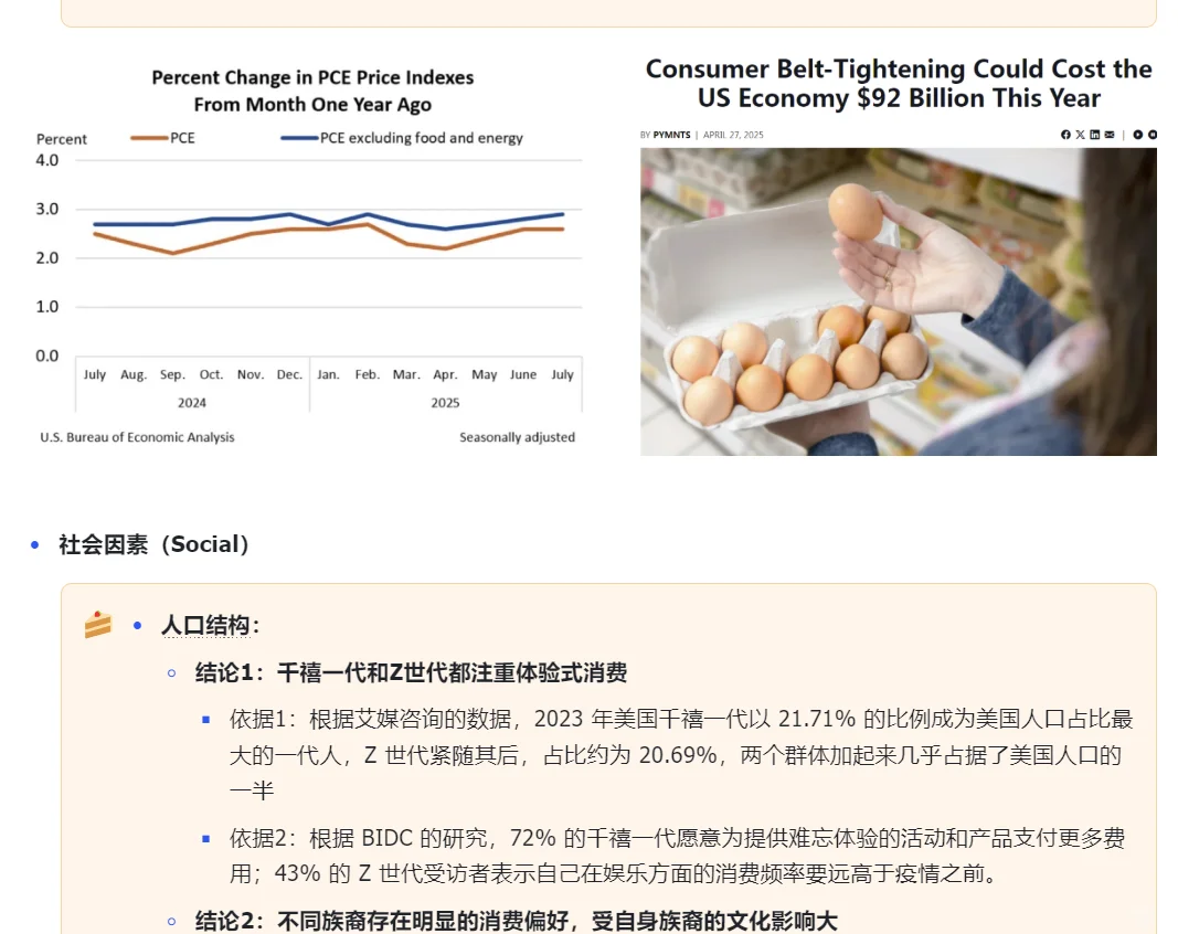 宏观市场洞察之PEST分析-以美国为例