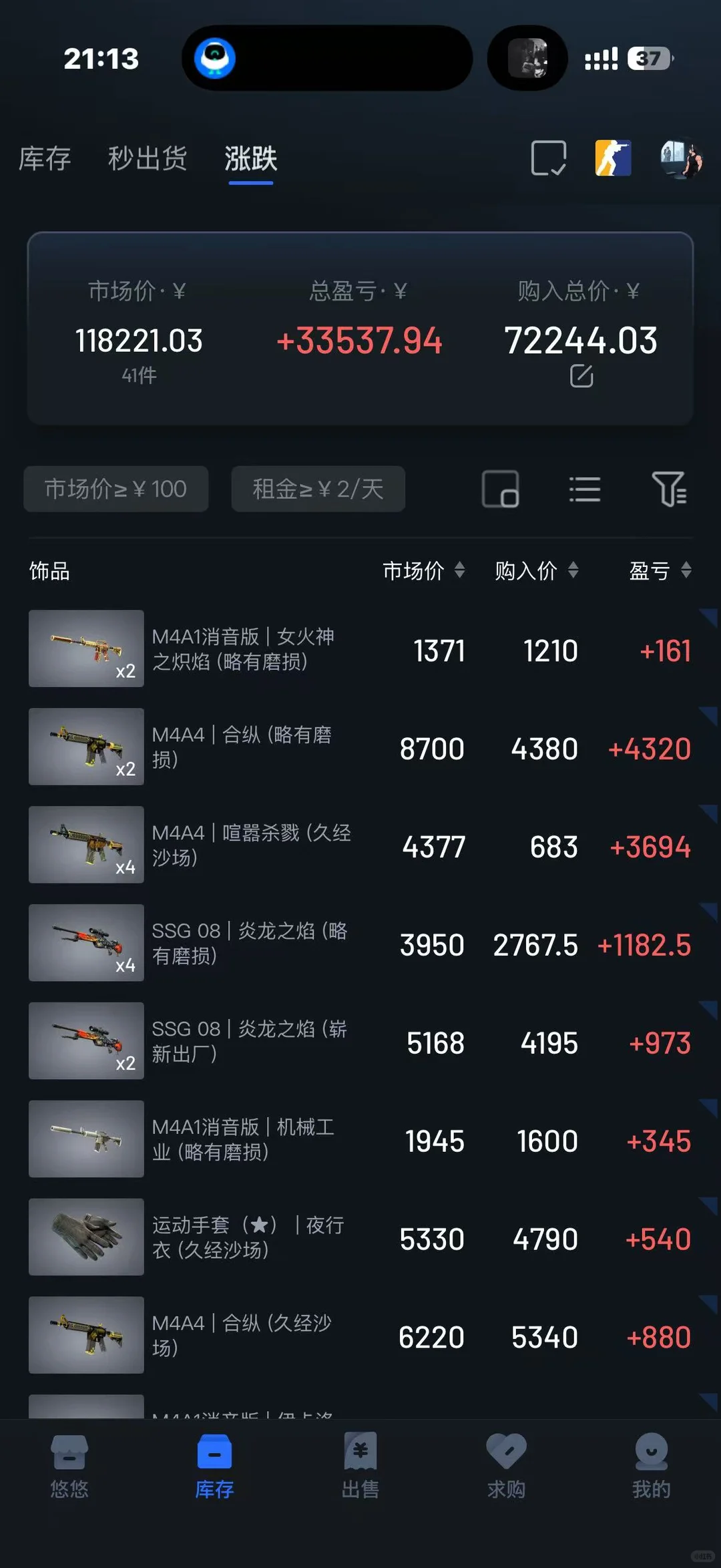 市场情绪冰点 机会大于风险