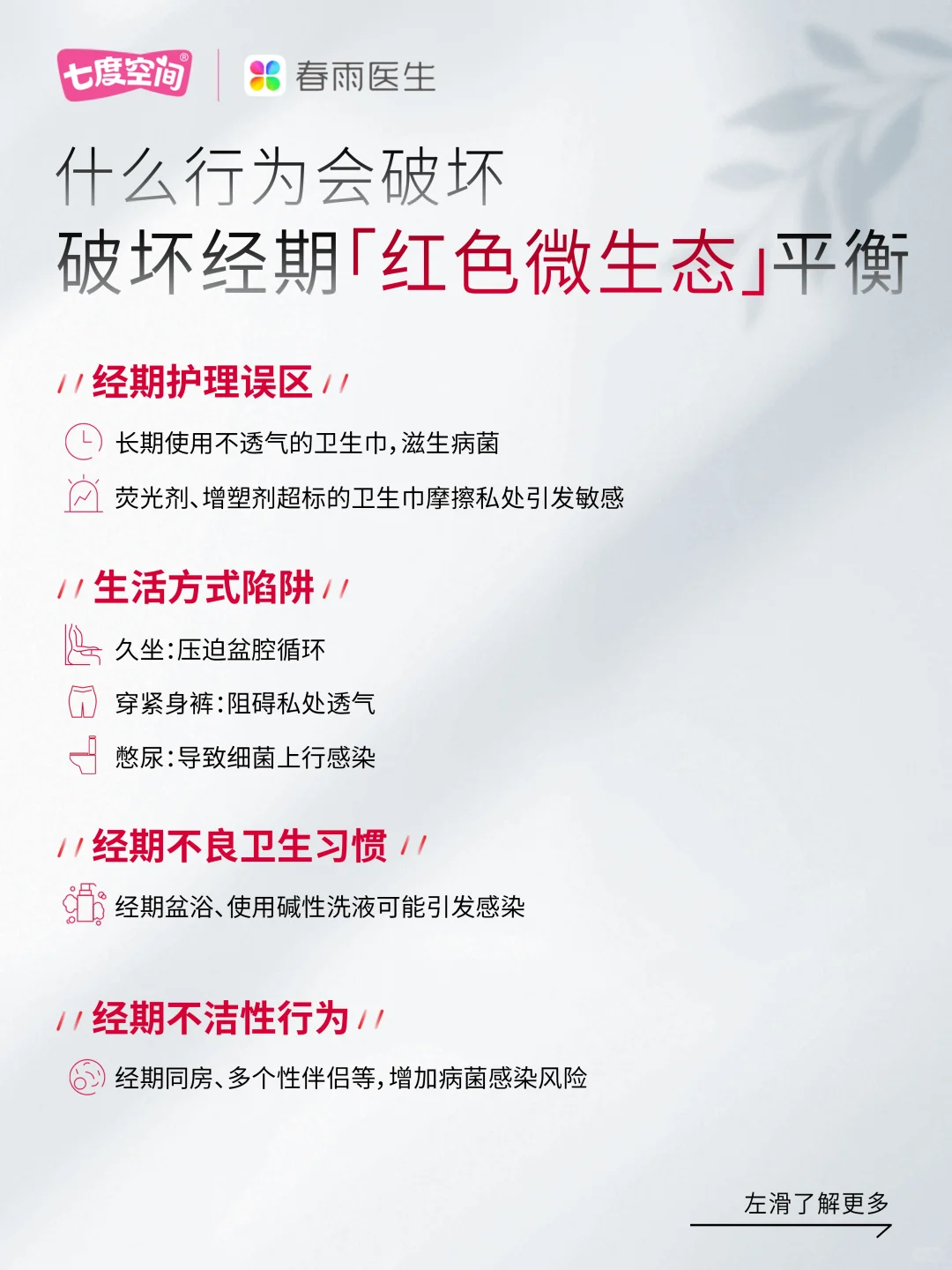 《中国女性经期私处健康白皮书》重磅首发!