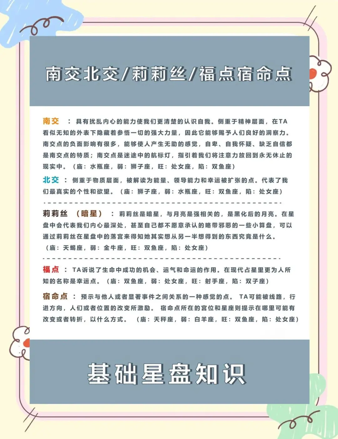 如何解读自己的星盘?一文搞定!