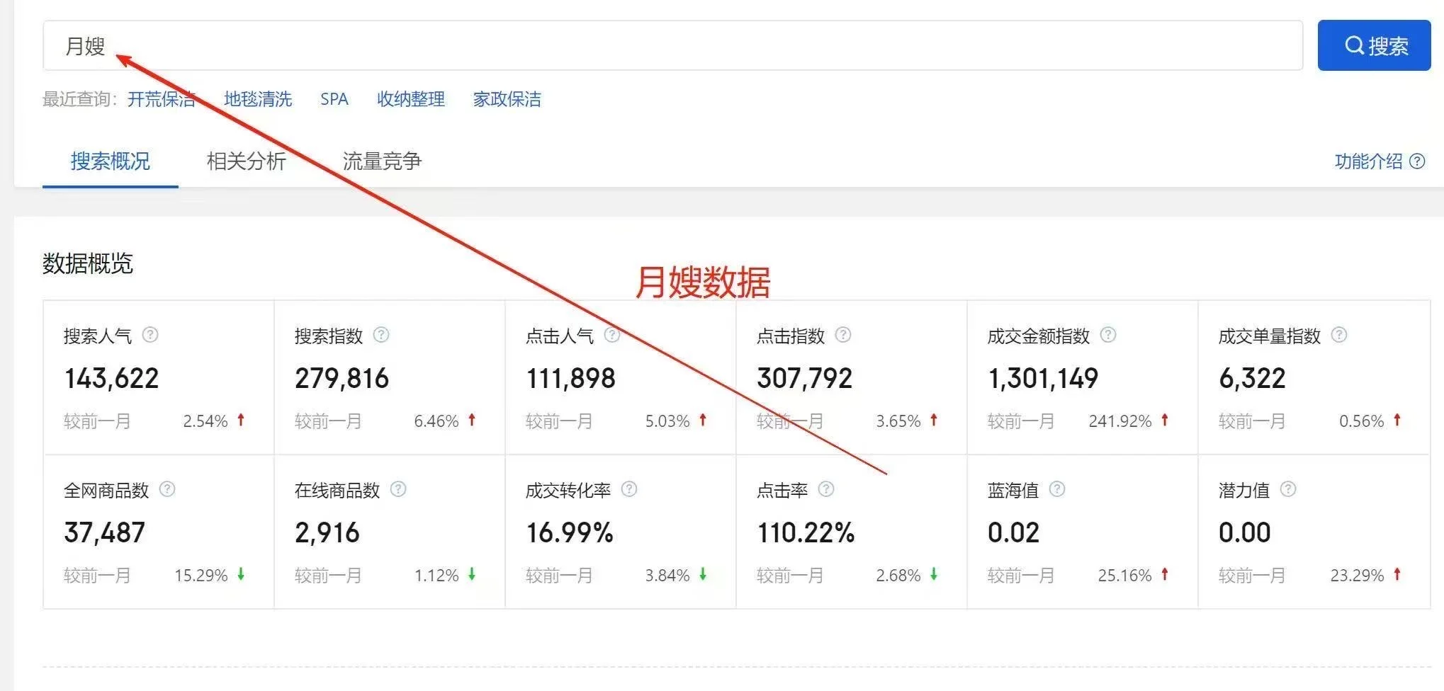 京东本地生活最新数据 小白进！