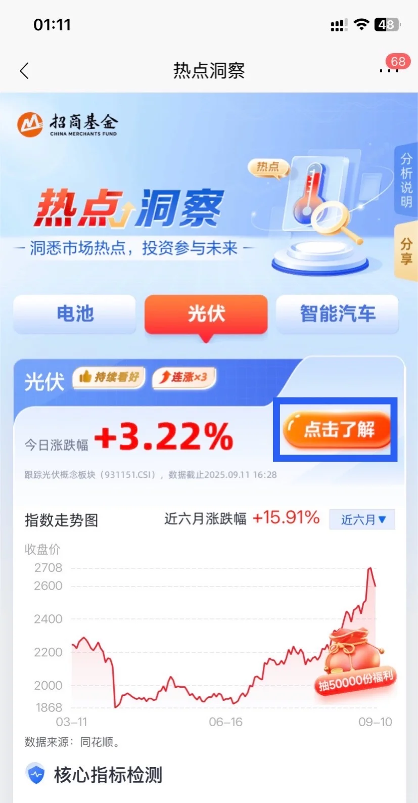 光伏板块最近为啥这么强？