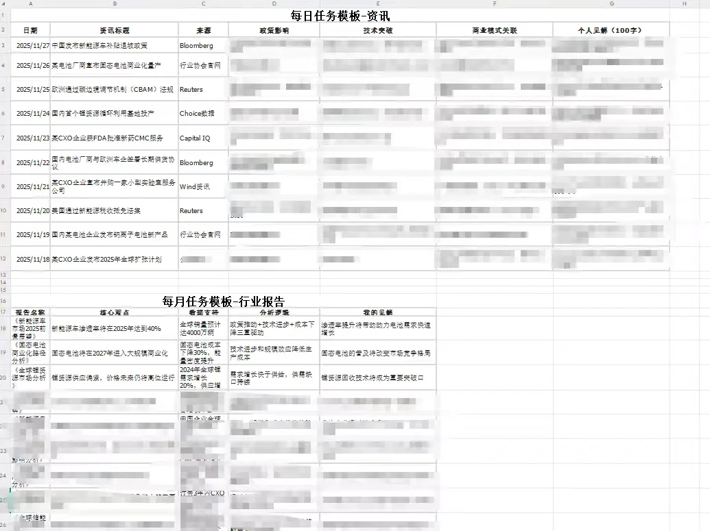 投行面试mkt sense保姆级准备指南