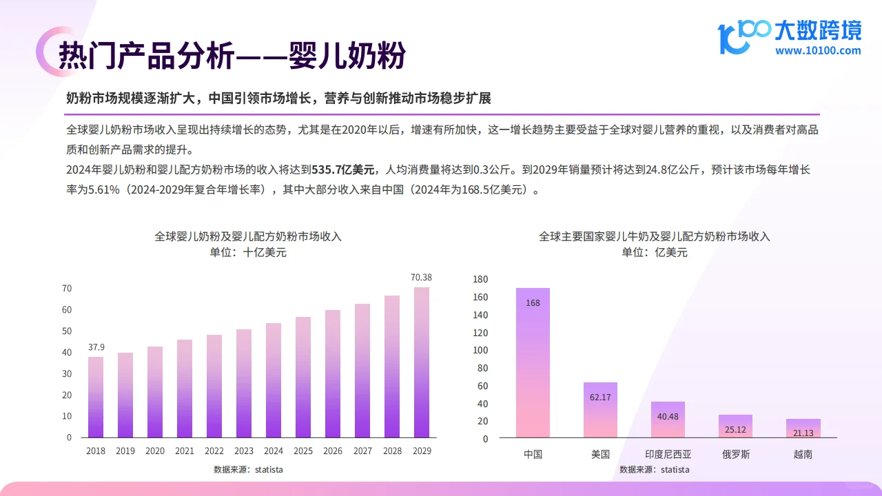 ?【2024母婴市场新趋势】?
