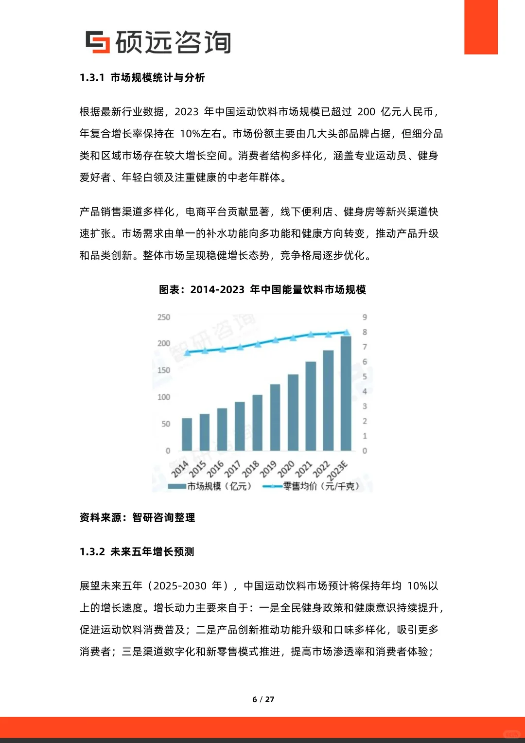 2025中国运动饮料行业市场研究参考