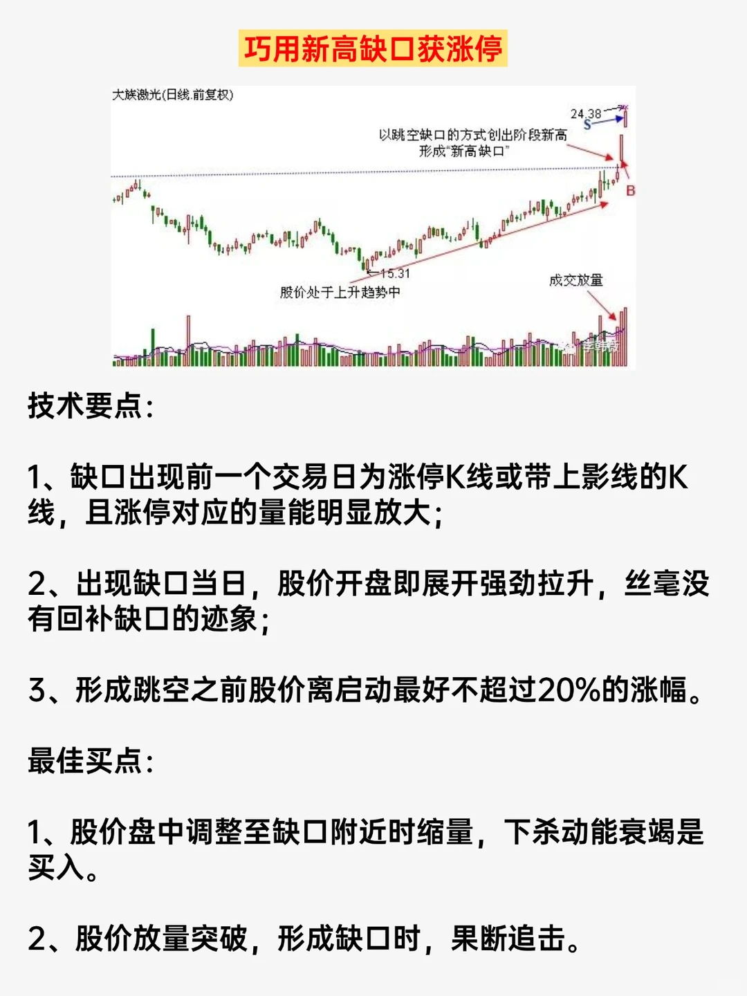 三涨停回调买入法，成功率高达90%！