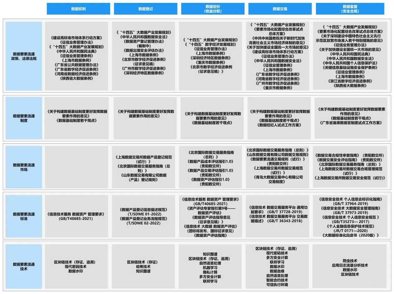 我国数字经济蓬勃发展
