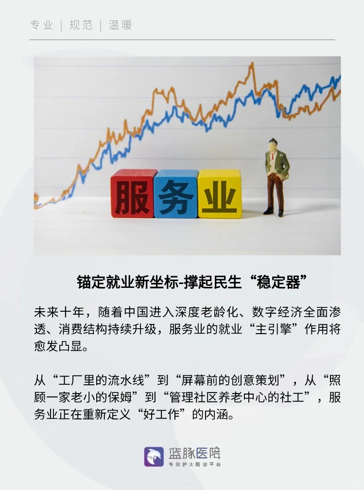 服务行业的黄金时代-正在加速到来