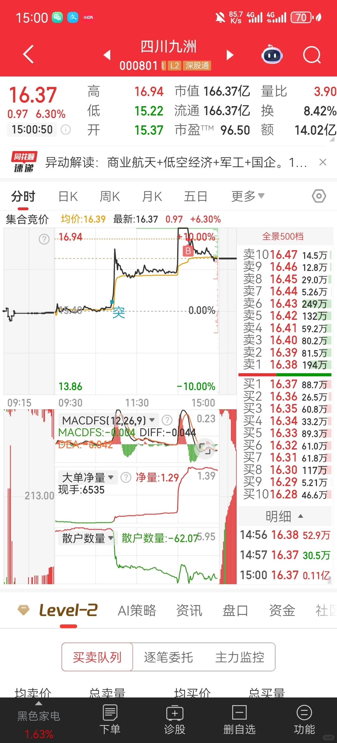 大学生炒股记录 2025.11.27