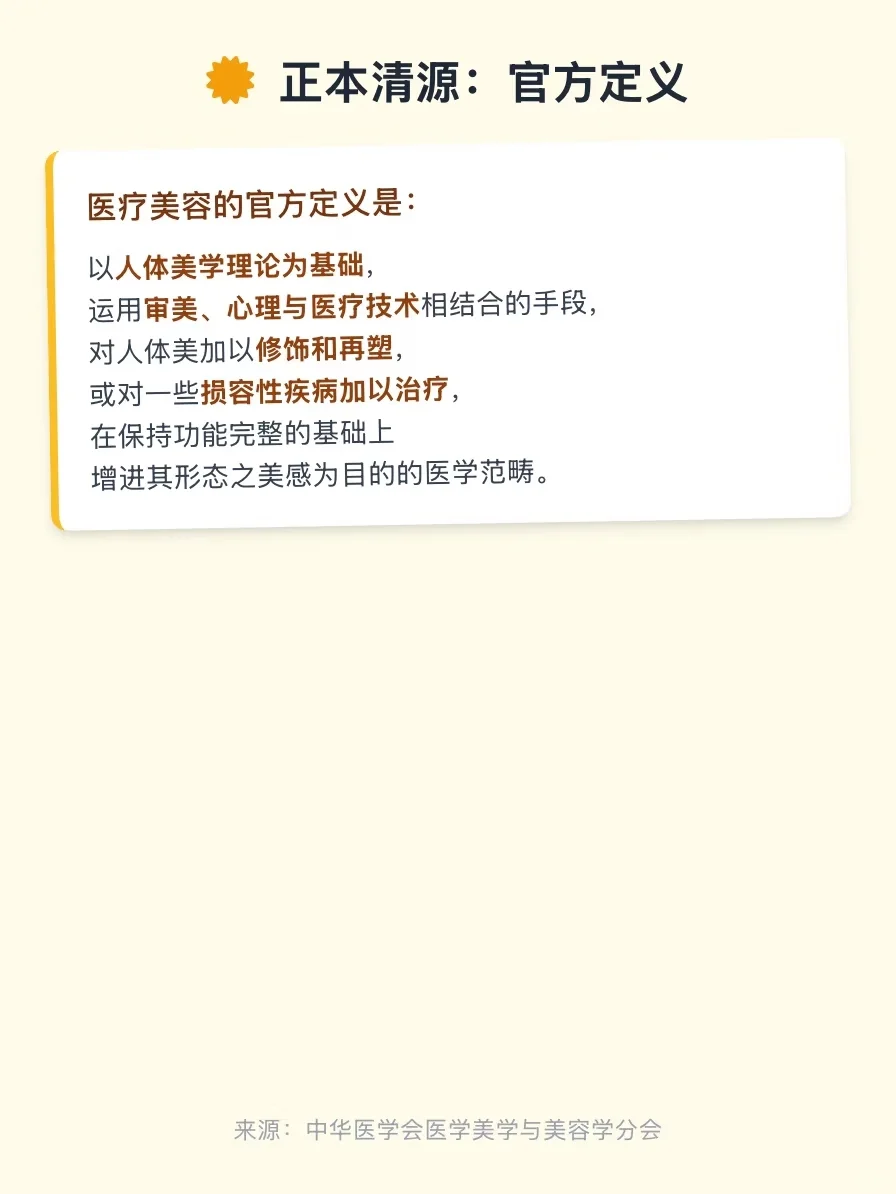 一口气讲清医美的家族谱系?