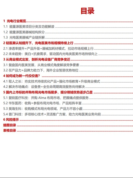 分享2023年医美行业深度报告（3篇）