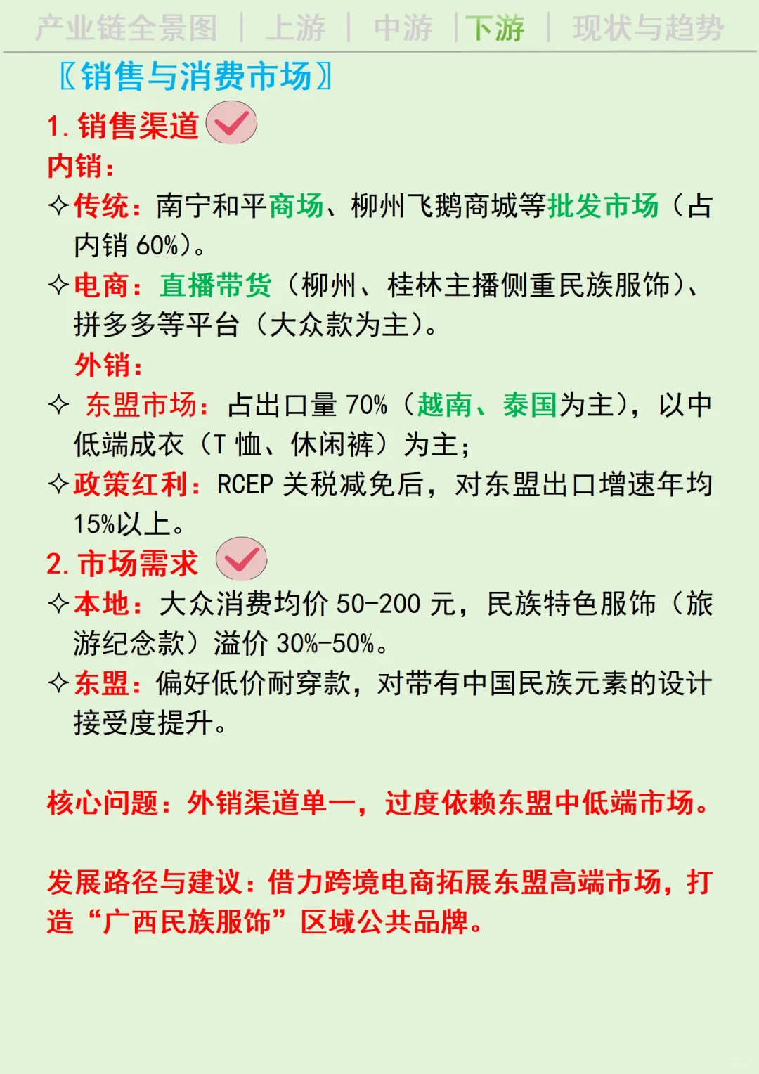 每天吃透一条广西产业链丨服装?