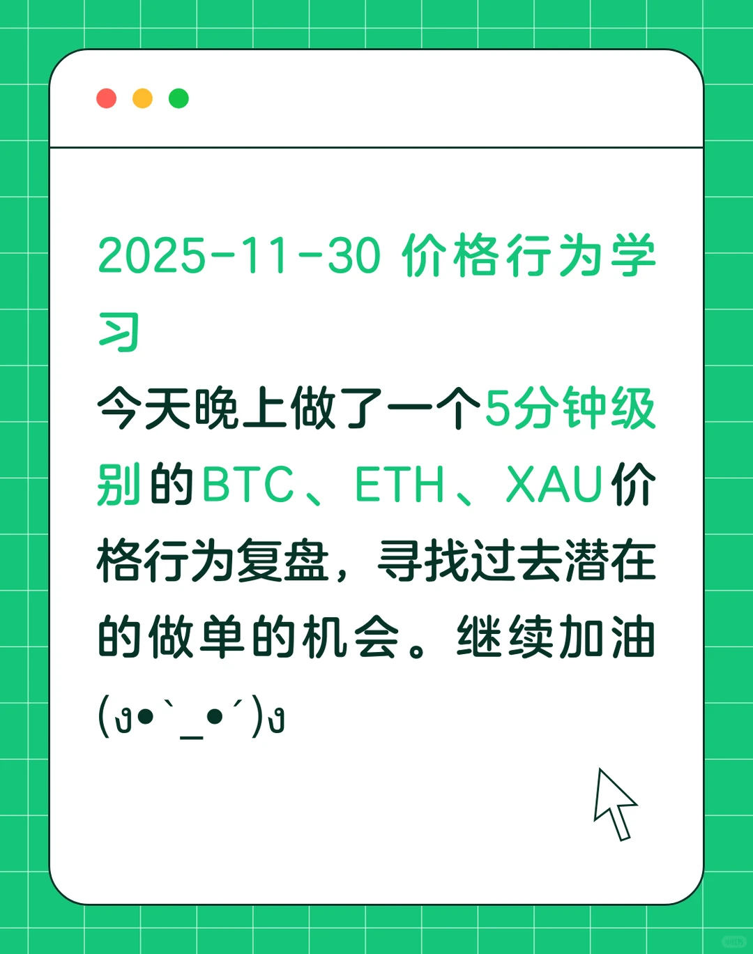 2025-11-30 价格行为学习