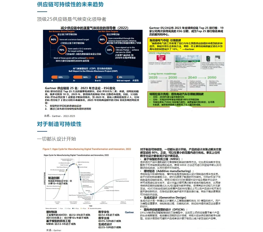 供应链未来发展趋势解读