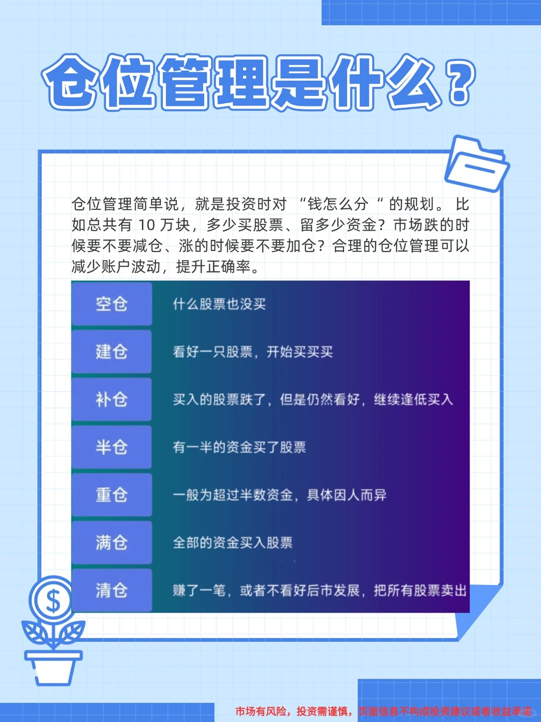股市必学,仓位管理助你规避风险提升收益