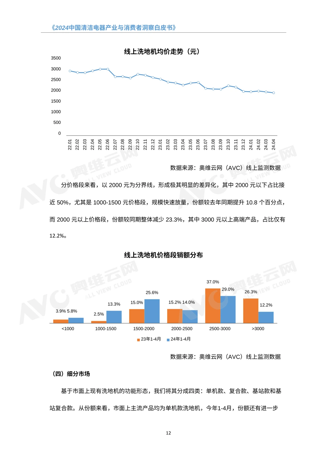清洁电器行业趋势