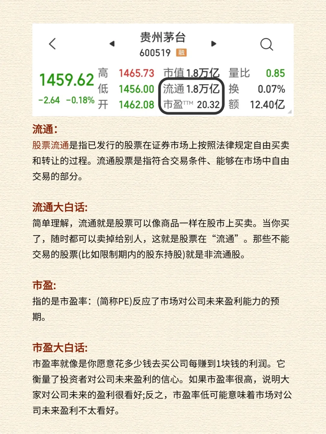 手把手教你看懂股票界面?