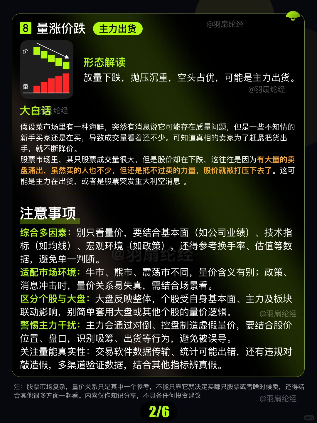 值得收藏｜手把手带你看懂量价关系八大形态